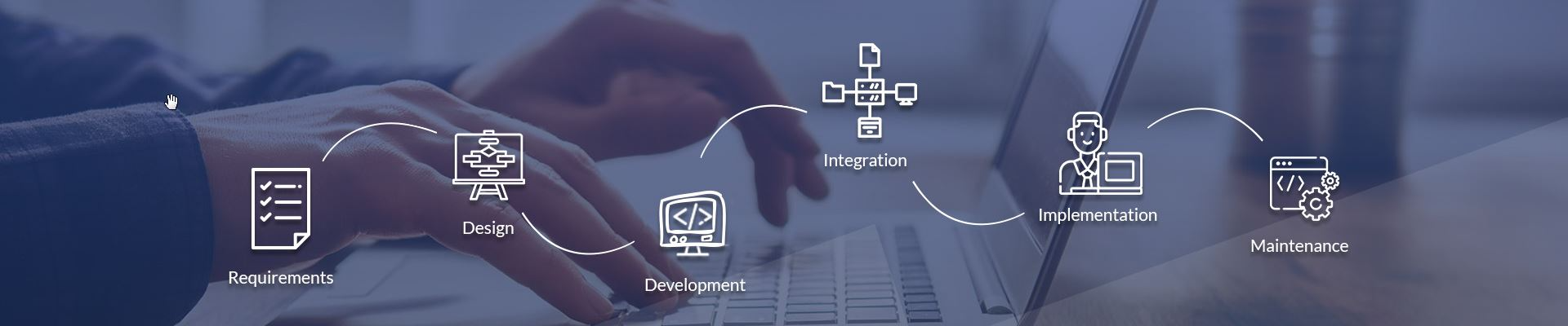 Софтуерни решения